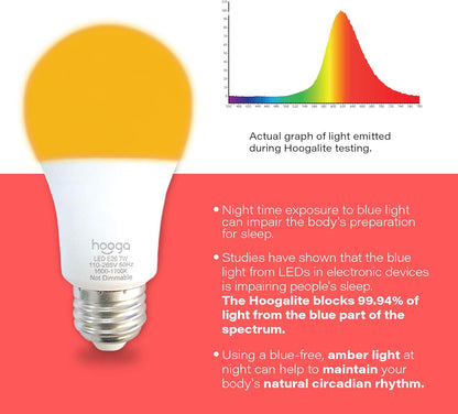 Sleep Light Bulb, Blue Light Blocking Amber Night Light. 1600K Sleep Aid Emits Only 0.06% Blue Light for Healthy Sleep. Baby Nursery Light. 7W LED, 45W Replacement 4-Pack
