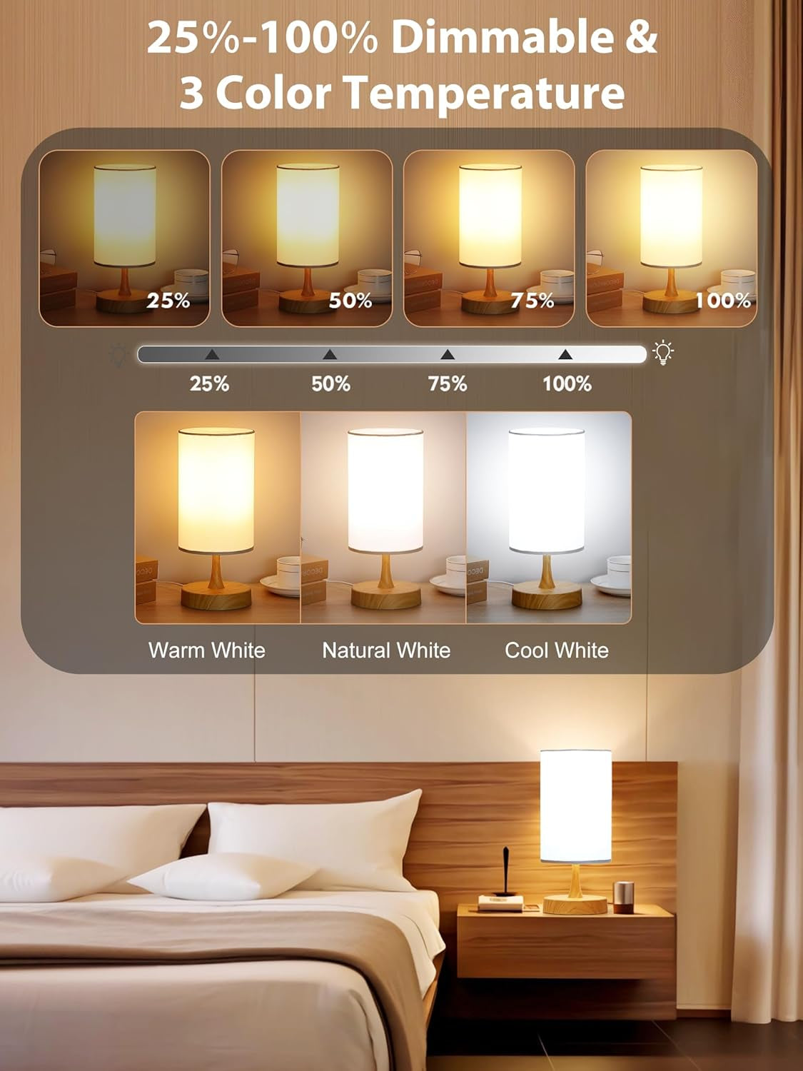 Light Therapy Lamp | 10000 Lux Daylight Lamp with 3 Color Temperatures